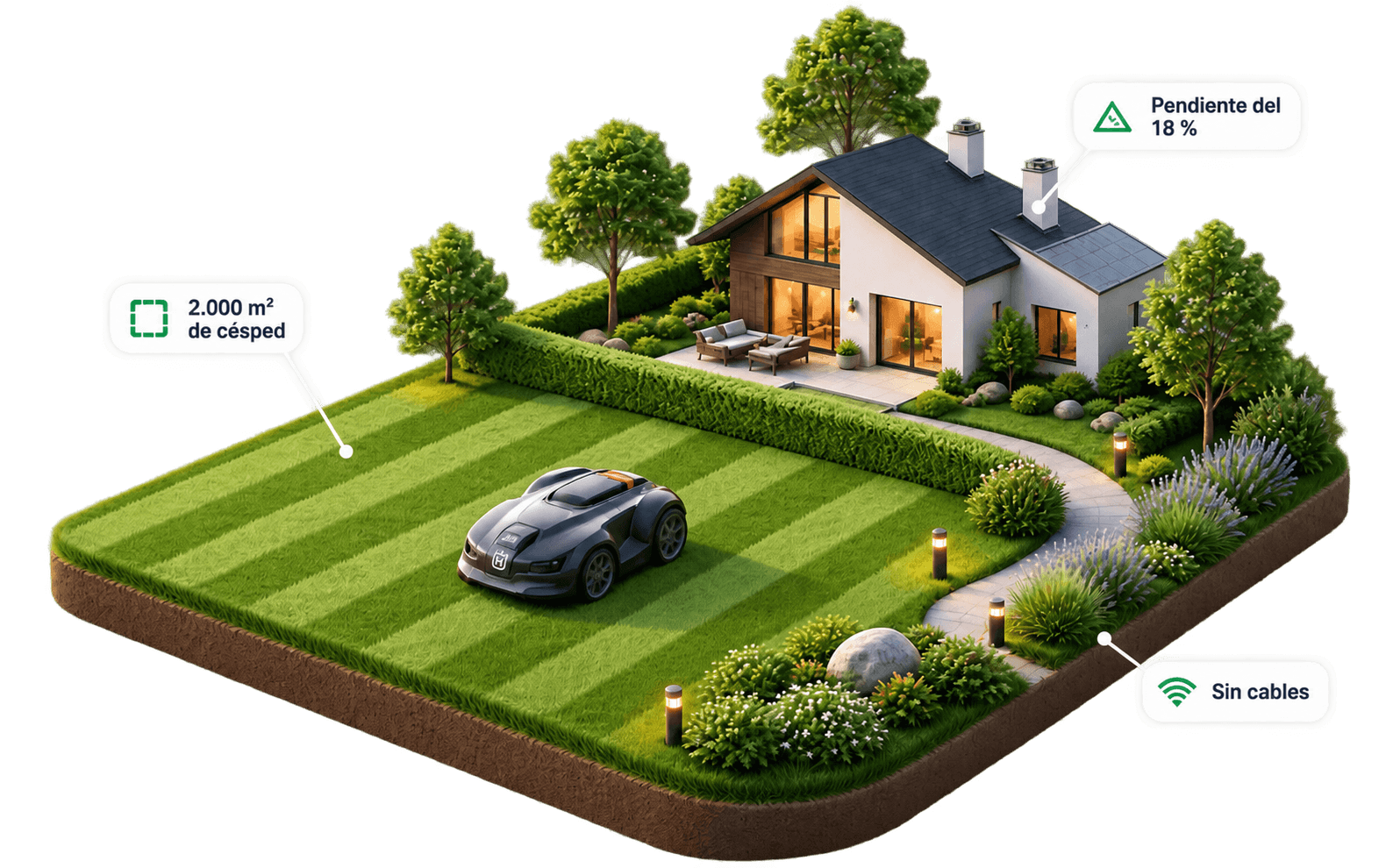 Robot cortacésped en un jardín seleccionado con MowCompass