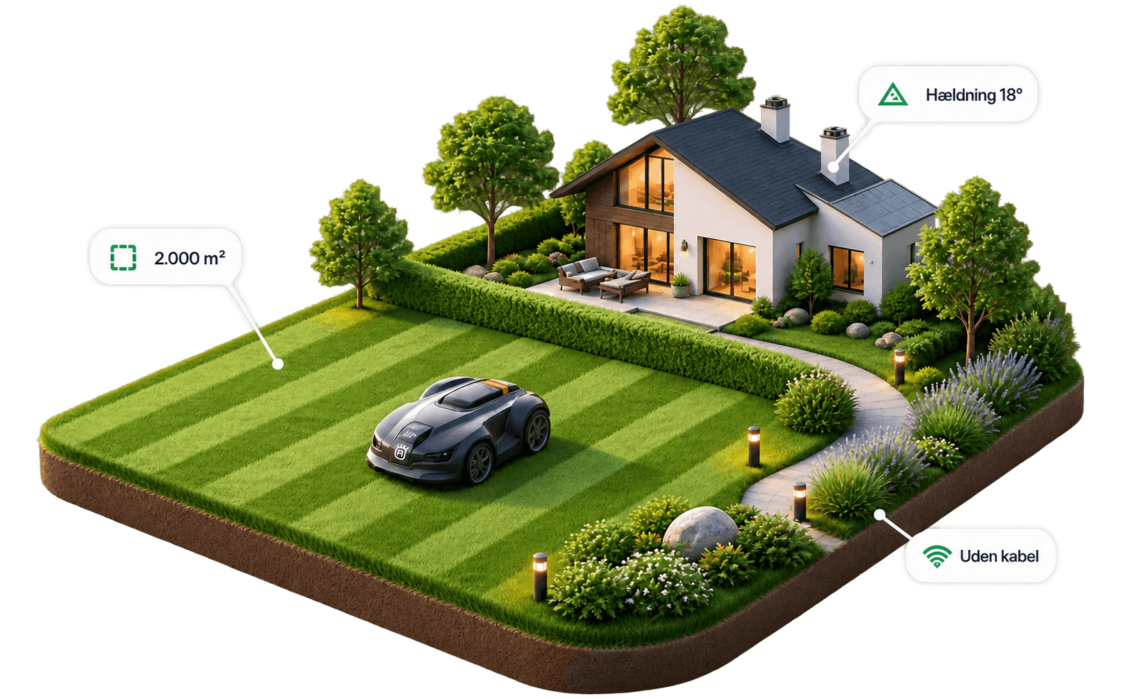 Robotplæneklipper på en græsplæne valgt med hjælp fra MowCompass